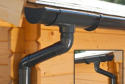 Dakgoot Set PVC Lessenaarsdak 125